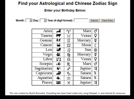 Signs Program